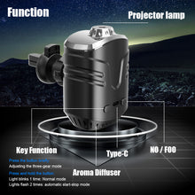 Load image into Gallery viewer, Car aromatherapy starry sky light air freshener, diffuser with starry sky projection, Saturn moon ceiling light rechargeable car decoration light, 2 adjustable modes, automatic on/off intelligent car accessories