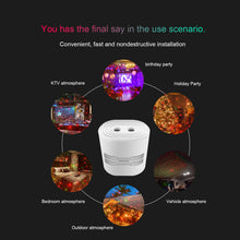 Load image into Gallery viewer, GCYS-wirelessinterstellar pattern light with battery-angle adjustabale with magnet holder-mode switching-for car ,home and party use
