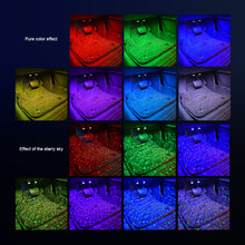 Load image into Gallery viewer, A16-GCYS- Wireless Car Interior Ambient Lights- Chargeable USB -star pattern and warm light 2in1-Led Star Decoration Light for Car &amp; Room
